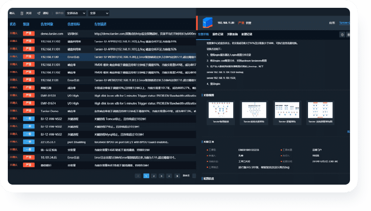 电网能源IT运维解决方案-提升日常运维故障发现处置能力