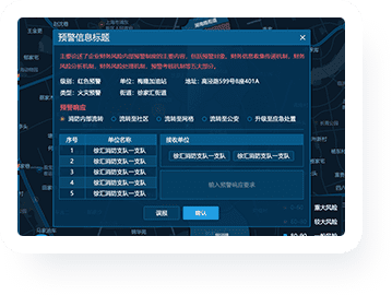 三维消防应急预案-基础信息管理