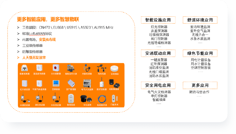 医院运营集成中心解决方案-一体化的物联网体系搭建
