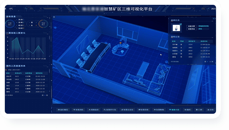 智慧矿山解决方案-全数据可视管理
