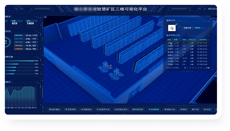 智慧矿山解决方案-全应用融合管理
