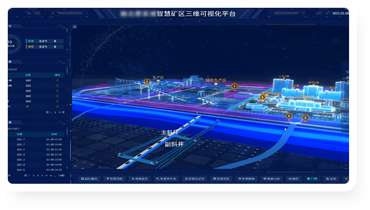 智慧矿山解决方案-全流程决策管理