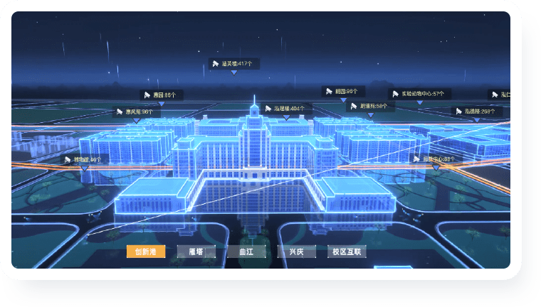 平安校园智能管理平台-安防态势管理