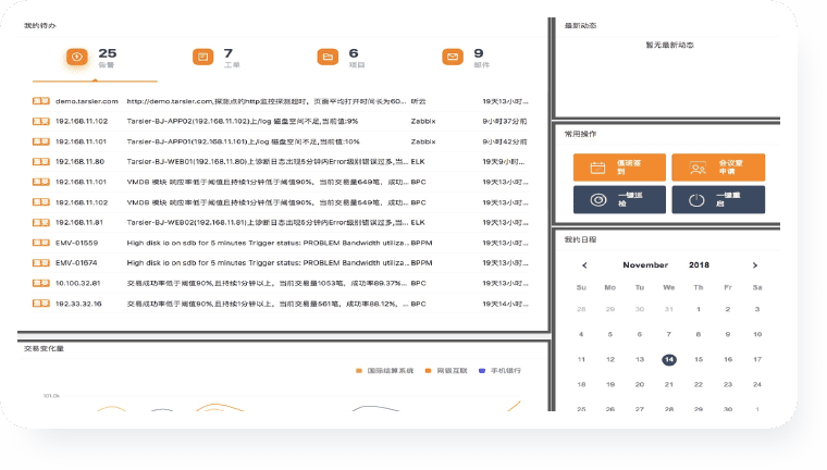 智慧校园-一键闭环建立运营一站式工作台